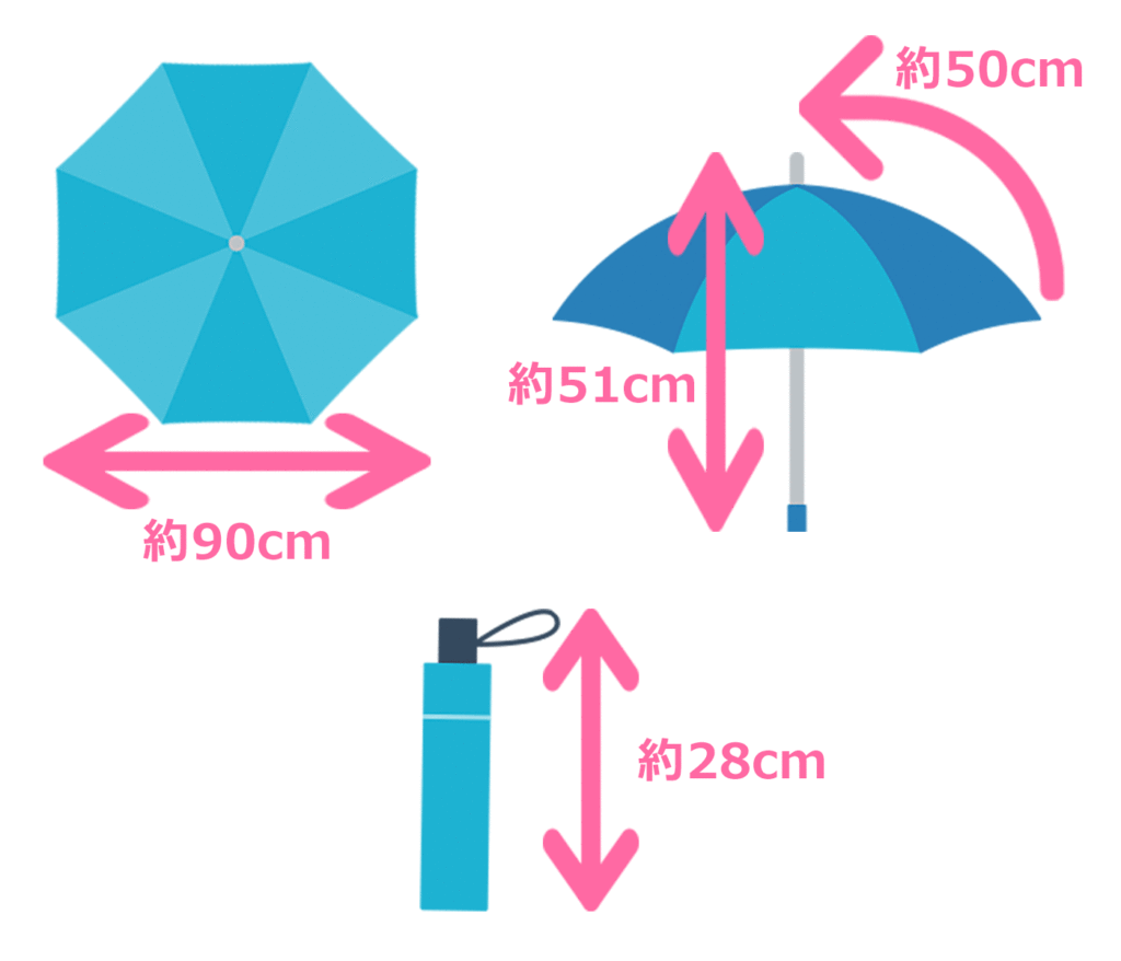 folding-umbrella-size