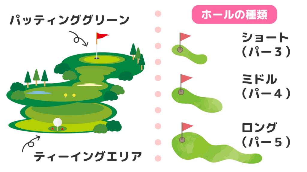 golf_course_3