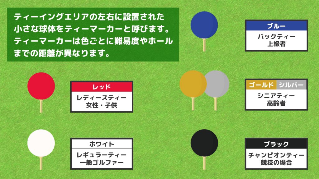 tee_marker