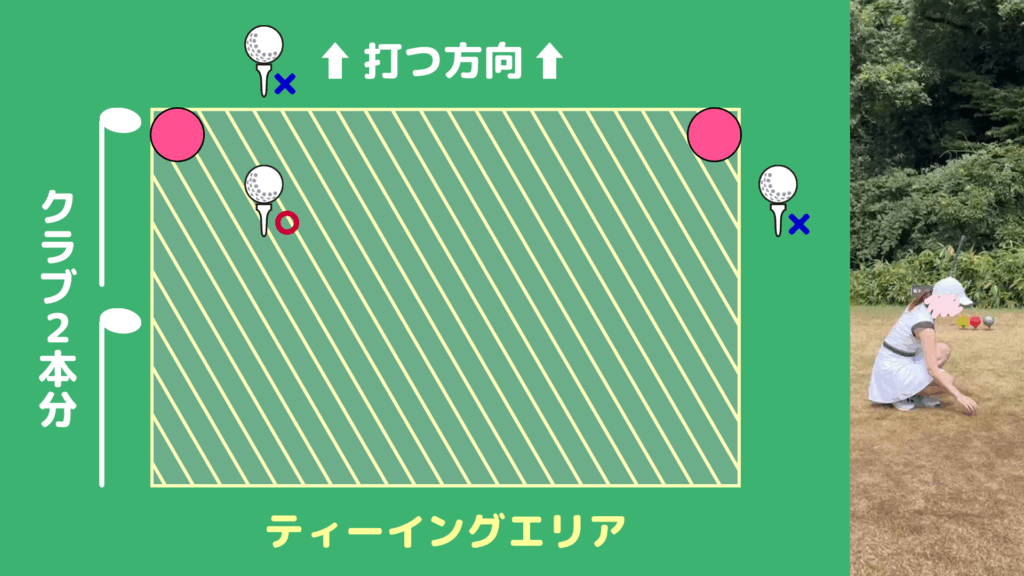 teeing_area